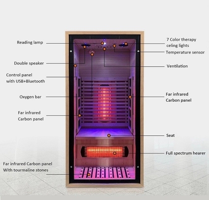 Yarım Vücut 100KG için Şekil Odası Uzak Kızılötesi Sauna Spa Fin Mini Sauna